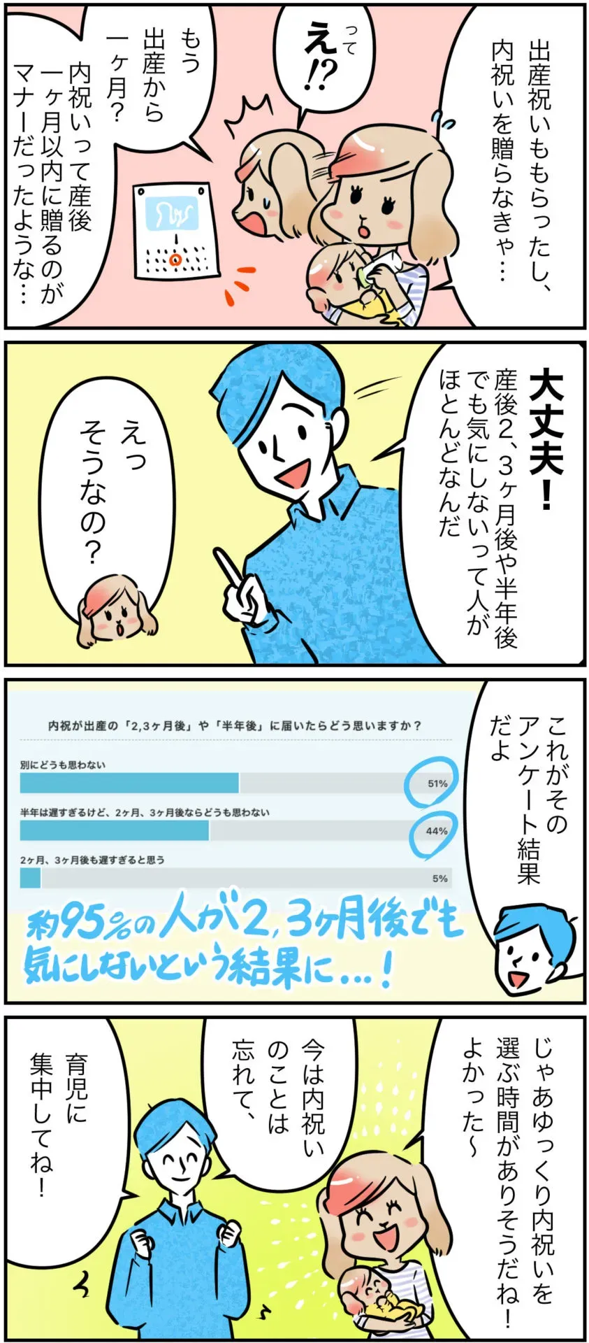 出産 内祝い 遅いと悩むあなたへ贈る！今すぐできる完璧な対応策と贈る時期、失礼にならない絶対マナー徹底解説